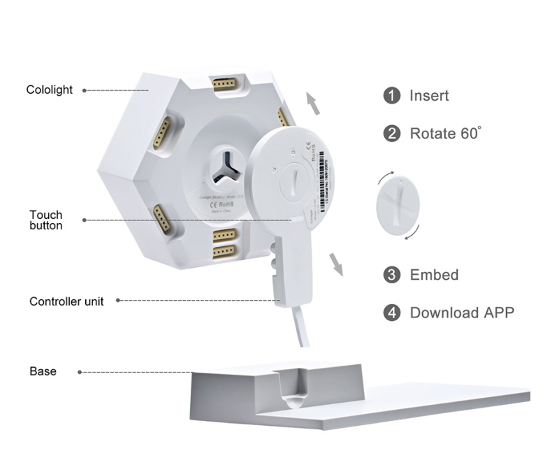 Диммер регулировки освещения Cololight Controller Unit Pro