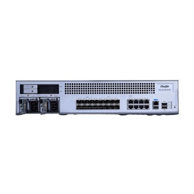 Ruijie RG-EG3000XE Межсетевой экран